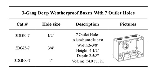 Weatherproof-boxes-3.jpg